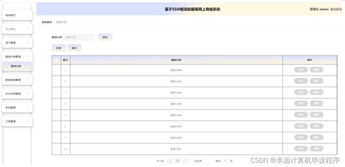 基于框架的服裝網(wǎng)上商城系統(tǒng)g60vh9計算機畢設(shè)ssm